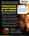 Infografis Kebakaran Apartemen di Setiabudi