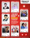 Infografis 7 Youtuber Top Indonesia