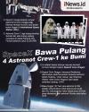 Infografis SpaceX Bawa Pulang 4 Astronot ke Bumi