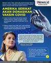 Infografis Amerika Serikat Bakal Donasikan Vaksin Covid