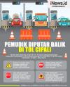 Infografis Pemudik Diputar Balik di Tol Cipali