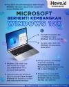 Infografis Microsoft Setop Kembangkan Windows 10x