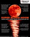 Infografis Fenomena Super Blood Moon 