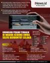 Infografis Kronologi Perahu Terbalik di Waduk Kedung Ombo, Selfie Berbuntut Celaka