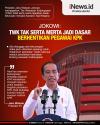 Infografis Respons Jokowi soal Tes Wawasan Kebangsaan KPK