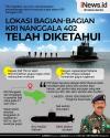 Infografis Lokasi Bagian-Bagian KRI Nanggala 402 Telah Diketahui