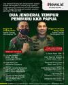 Infografis Dua Jenderal Tempur Pemburu KKB Papua