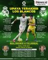 Infografis Real Madrid Vs Villarreal: Upaya Terakhir Los Blancos