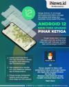 Infografis Android 12 Buka Toko Aplikasi Pihak Ketiga
