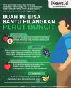 Infografis Makan Buah Ini Biar Perut Tak Buncit