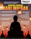 Infografis Sejarah Perayaan Waisak