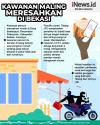 Infografis Kriminalitas di Bekasi Kian Meresahkan