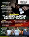 Infografis Modus Baru Transaksi Narkoba di Lombok Timur NTB