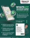 Infografis WhatsApp Tak Batasi Fungsi Aplikasi