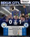Infografis Chelsea Juara Liga Champions usai Kalahkan Manchester City
