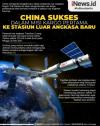 Infografis   China Sukses dalam Misi Kargo Pertama ke Stasiun Luar Angkasa Baru