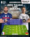 Infografis Prancis Vs Jerman: Adu Tajam Lini Serang
