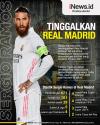 Infografis Sergio Ramos Tinggalkan Real Madrid 