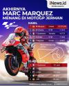 Infografis Marc Marquez Juara MotoGP Jerman 2021