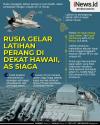 Infografis Rusia Gelar Latihan Perang di Laut Dekat Hawaii