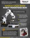 Infografis Robot Pendeteksi Bom Buatan Warga Gaza