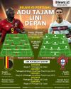 Infografis Belgia Vs Portugal: Adu Tajam Lukaku Lawan Ronaldo