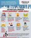 Jelang PPKM Darurat, Wakil Bupati Majalengka Positif Covid-19