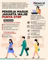 Infografis Pekerja Masuk Jakarta Wajib Punya STRP