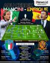 Infografis Italia Vs Spanyol: Adu Cerdik Roberto Mancini Lawan Luis Enrique
