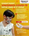 Infografis Syarat Dapat Vaksinasi Covid-19 untuk Anak 12-17 Tahun
