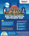 Infografis Masjid 99 Kubah Bisa Difungsikan September 2021
