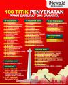 Infografis 100 Titik Penyekatan PPKM Darurat DKI Jakarta