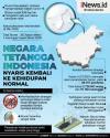 Infografis Brunei Nyaris Kembali Hidup Normal saat Indonesia Dihantam Badai Covid