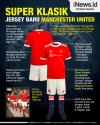 Infografis Jersey Baru Manchester United yang Super Klasik