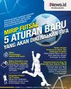 Infografis 5 Aturan yang Akan Dikenalkan FIFA Ini Mirip Futsal
