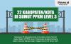 Infografis 22 Kabupaten Kota di Sumut Terapkan PPKM Level 3 