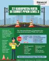 Infografis 22 Kabupaten Kota di Sumut Terapkan PPKM Level 3 
