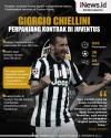 Infografis Giorgio Chiellini Perpanjang Kontrak di Juventus