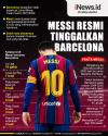Infografis Prestasi Emas Lionel Messi Selama 17 Tahun di Barcelona