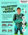 Infografis Penyandang 9 Gelar Juara Dunia Valentino Rossi Pensiun dari MotoGP