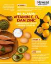 Infografis Manfaat Vitamin C, D dan Zinc untuk Pasien Covid