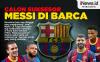 Infografis Calon Suksesor Messi di Barcelona