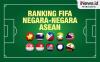 Infografis Ranking FIFA Negara ASEAN: Indonesia Turun Satu Peringkat