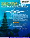 Infografis Syarat Terbaru Terbang ke Bali, Boleh Pakai Hasil Rapid Test Antigen
