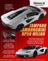 Infografis Tampang Lamborghini Countach Seharga Rp50 Miliar