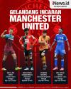 Infografis Gelandang Incaran Manchester United 