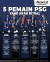 Infografis 5 Pemain yang Bakal Dibuang PSG