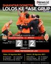 Infografis Shakhtar Donetsk Lolos ke Fase Grup Liga Champions 2021/2022