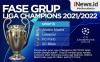 Infografis Fase Grup Liga Champions 2021/2022, PSG Bertemu Man City