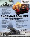 Infografis Ancaman Bom ISIS, Misi Evakuasi Ribuan Warga Asing dari Afghanistan Semakin Berbahaya